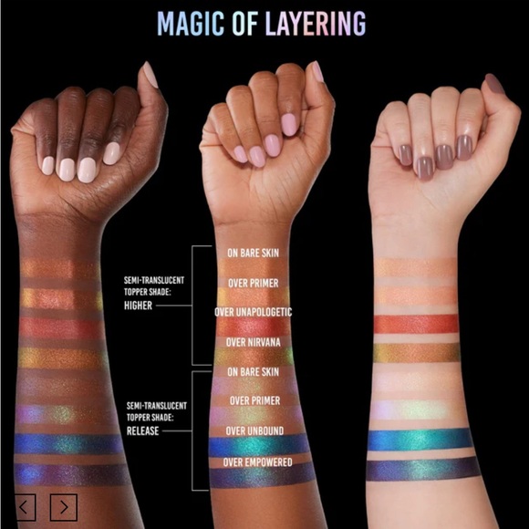 DENESSA MYRICKS BEAUTY LIGHTWORK VI FREEDOM PALETTE - Picture 5 of 10